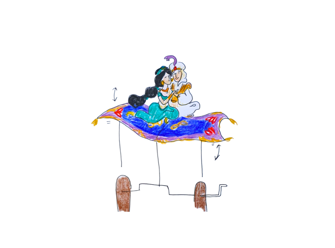 Automate Tapis magique - 4 ans et plus - Mardi 8 juillet 17h