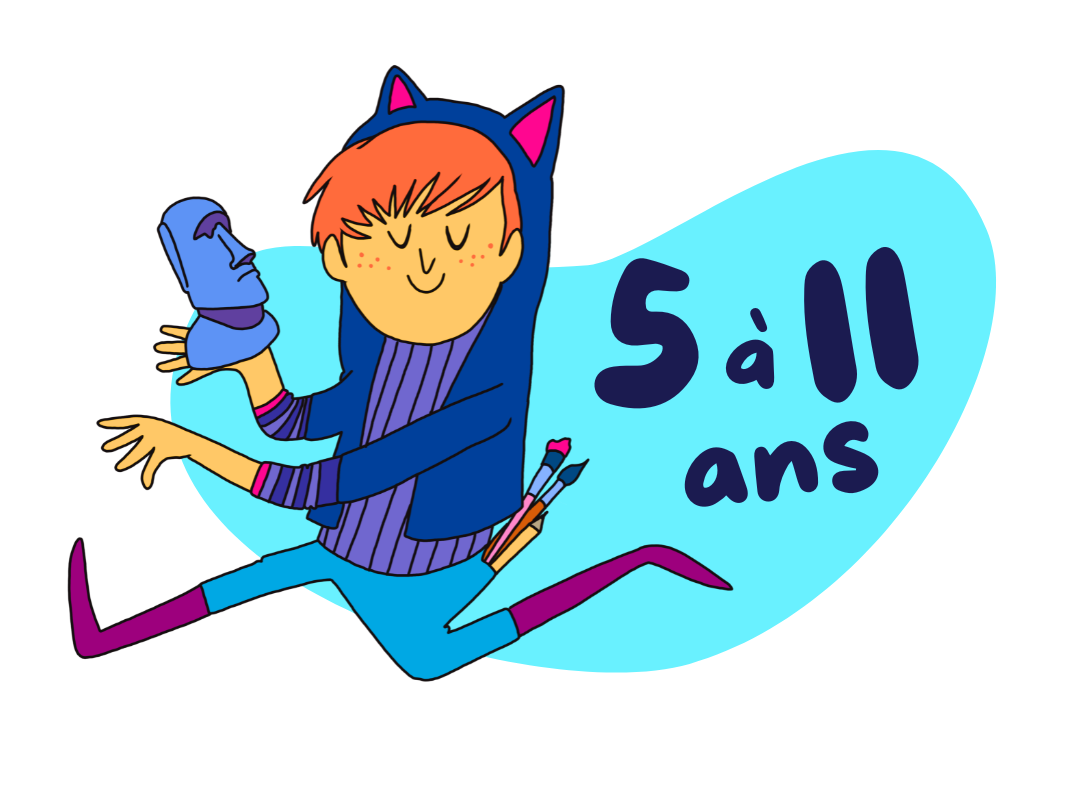 Éveil aux Arts - 5/11 ans